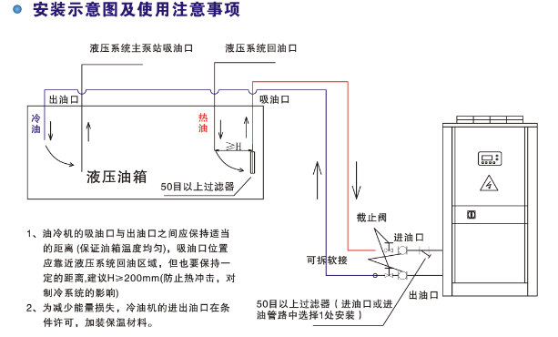 風(fēng)冷式冷油機(jī)工作示意圖